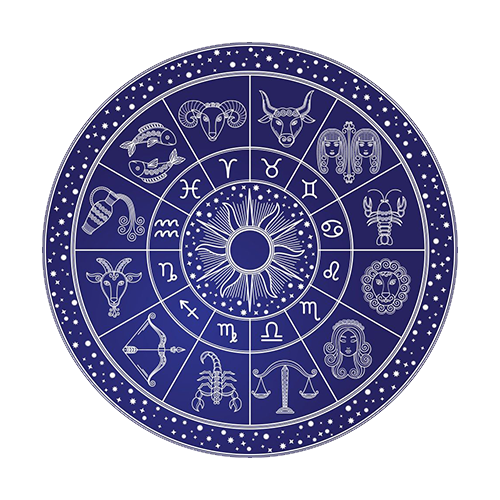 Black Magic Specialist in Mysore | Black Magic Astrologer
